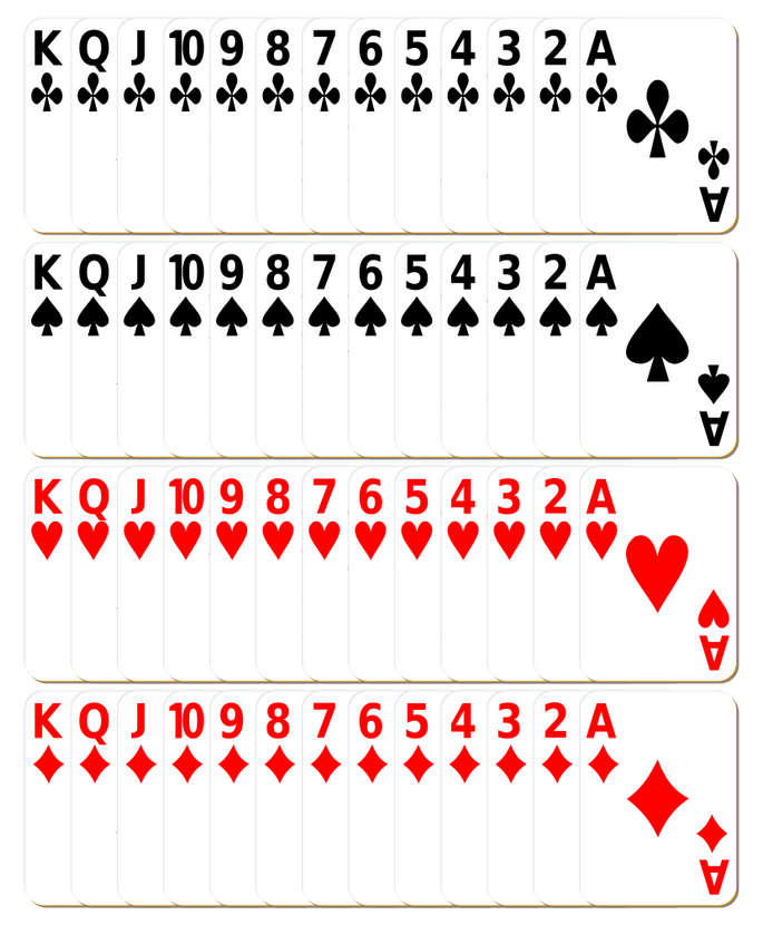 Community card poker